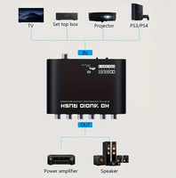 Decodificador de audio Dac 51 placa Dolbi Toslink convertidor digital a analógico 5,1 sistema de cine en casa Dts AC3