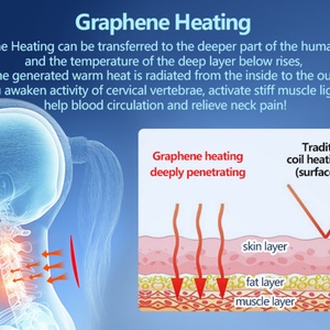 Appareil de traction cervicale chauffant pour soulager les douleurs au cou, avec coussin chauffant en graphène, oreiller de massage pour le cou et les épaules - Product Image 3