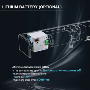 Cửa tự động điều hành Swing Door nhà điều hành tự động Swing Door cảm biến an toàn - Product Image 3