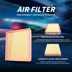 ตัวกรองอากาศสำหรับ BMW 1/2/3/4ชุด2011 + F20 F22 F87 F23 F30 F80 F31 F34 F32 F82 F33 F83 F36ชิ้นส่วนรถยนต์ - Product Image 6