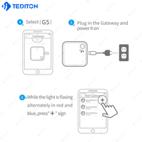 G5 Smart Lock Gateway 5G WiFi Compatible con la aplicación TTLock, Control de Acceso Remoto, Hub de Alimentación Tipo C para Hotel, Airbnb, Hogar