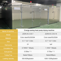 Energiebesparende Industriële Warmtepomp Droger Dragon Fruit Pasta Droger Apple Groente Dehydrator Machine