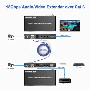 4k <strong>hdmi</strong> 2.0 Extender 230ft/70m TX RX USB Video Transmitter And Receiver 4K60HZ Support ARC IR <strong>Hdmi</strong> Extender