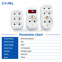 Adaptateur de voyage ZHNL 16A 250V, divers types, multiprise EU/SA avec interrupteur, convertisseur de prise Schuko et adaptateur électrique