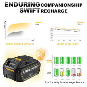 Kit de Herramientas Eléctricas de Repuesto Inalámbricas con Batería de Litio de 20 V, Taladros Eléctricos, Batería <span class=keywords><strong>Dcb205</strong></span>, Paquete de Baterías de Iones de Litio de 20 V - Product Image 3