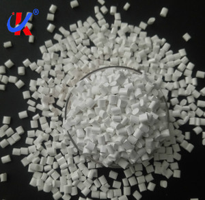 <span class=keywords><strong>Prix</strong></span> du <span class=keywords><strong>plastique</strong></span> <span class=keywords><strong>ABS</strong></span>/Styron - Product Image 4