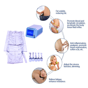 Combinaison de pressothérapie à pression d'air pour la dissolution des graisses et la réduction de la cellulite - Product Image 3