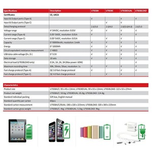 Uni-t UT658 Probador USB de Carga Rápida para Móviles con Interfaz Tipo B/C, Medidor de Corriente, Capacidad, Energía y Resistencia - Product Image 1
