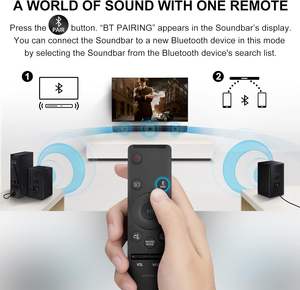 รีโมทคอนโทรลทดแทน AH59-02767A ใช้ได้กับลำโพงซาวด์บาร์ โฮมเธียเตอร์ ระบบเสียงเซอร์ราวด์ ของซัมซุง รุ่น HW-N650 - Product Image 2