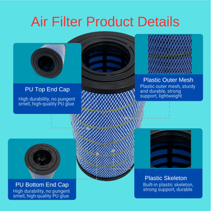 Nuevo Filtro de Aire Vistora para Camiones de Trabajo Pesado, Compatible con 1931684/C28028/E794L, Papel de Resina Completa - Product Image 4