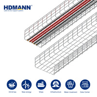 Hdmann Panier de câblage en fil métallique galvanisé à chaud certifié CE pour le routage des câbles MEP dans les bâtiments intérieurs des terminaux aéroportuaires