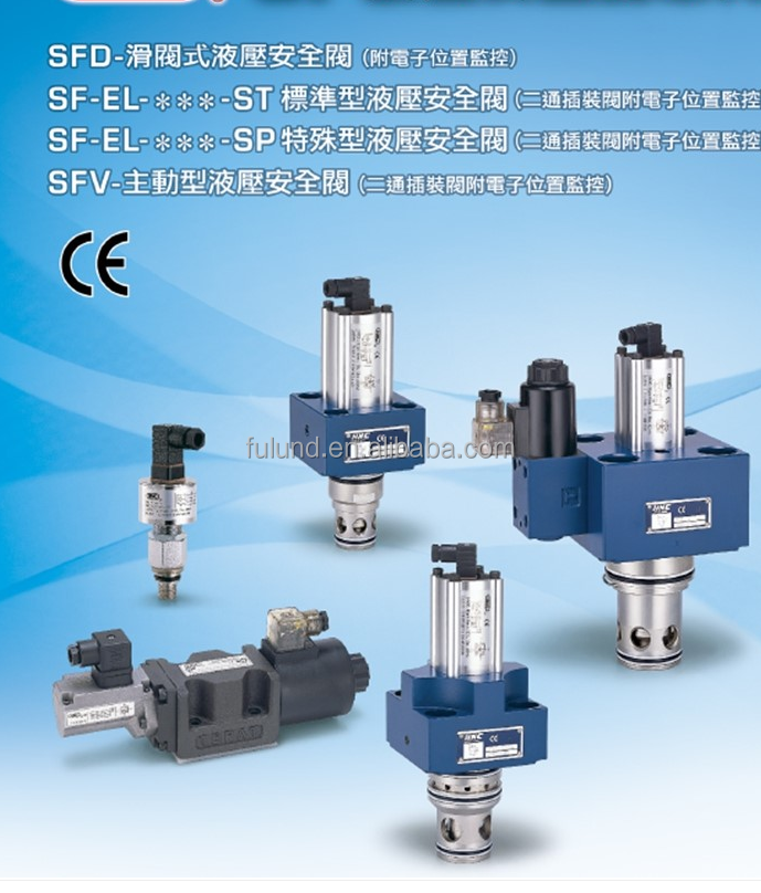 Brand name HNC valve EFBG-06-250-H SFV-16SFV-25 PV-2537N Proportional valve hydraulic valve EDG-01