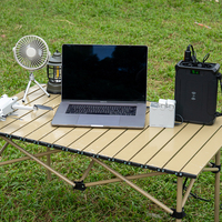 Chargeur de batterie 96000mAh, batterie externe, prend en charge le panneau solaire MPPT 80W avec prise de courant 12V CC pour le camping, le réfrigérateur/CPAP/ordinateur portable