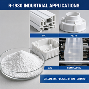 Dióxido de <span class=keywords><strong>Titanio</strong></span> Rutilo (TiO2) de Grado Industrial R1930 con 98% de Contenido de Rutilo, Certificado ISO9001 para Plásticos, Polímeros y Pinturas - Product Image 4