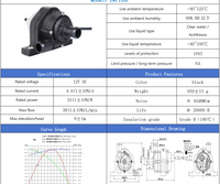 Pompe Refroidissement Moteur 12V/24V - Basse Pression, Circulation Efficace, Durable, OEM pour Véhicules