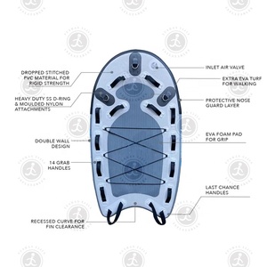 Herramienta de Rescate Acuático Marina de Alta Calidad, Tabla de Jetski Resistente para Salvavidas, Trineo Inflable para Jetski, Trineo de Rescate para Surf - Product Image 2