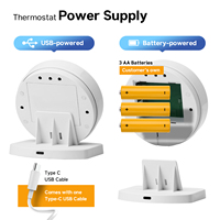 Termostato Inteligente con Pantalla Táctil RF Inalámbrico Tuya WiFi para Caldera de Gas, Control de Calefacción, Automatización del Hogar, Disponible en Alemania