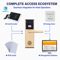 Système de serrure de porte numérique intelligent avec lecteur de carte magnétique pour hôtel, logiciel gratuit PY-8011-2