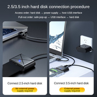 Câble SATA Easy Drive pour disque dur mécanique de 2,5 pouces et 3,5 pouces, disque dur SSD, disque à semi-conducteurs, câble USB SATA Easy Drive
