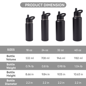 Botella de Agua de Acero Inoxidable con Aislamiento al Vacío de Triple Pared, Tapa con Pajita Abatible, Resistente a Caídas, Mantiene el Calor por 12H y el Frío por 24H, a Prueba de Fugas, Termo Deportivo - Product Image 6