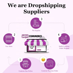 Shopify produk mainan baju Dropship kerah anjing sumber Dropshipping perlengkapan hewan peliharaan agen pemenuhan Dropship - Product Image 5