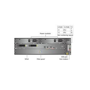 ไฟร์วอลล์0235G7G4 USG6650-AC รุ่นใหม่2 * 10GE + 8 * Ge + 8 * SFP Enterprise Security Firewall - Product Image 5