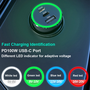 Caricabatterie per auto portatile USB-C 100W 65W 45W PPS 30W PD USB C 120W stazione di ricarica rapida QC3.0 adattatore caricabatterie per <span class=keywords><strong>Computer</strong></span> - Product Image 4