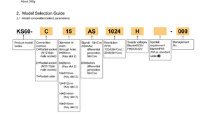 Codificador mecánico SinCos de servicio pesado HENGXIANG 24/7 fiabilidad operativa duradero para las condiciones más duras - Product Image 6