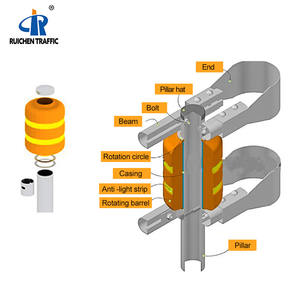 Sicurezza autostradale tre onde del fascio guardrail strada eva barriera di rotolamento guardrail superstrada bordo guardrail - Product Image 4