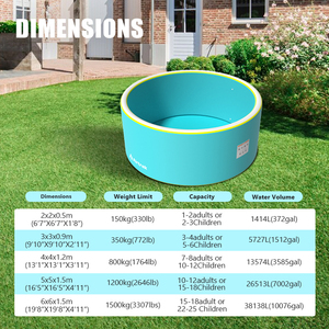 <span class=keywords><strong>Piscina</strong></span> Inflable Redonda Portátil OEM con Tecnología Drop Stitch, Instalación en 10 Minutos, de 2x2m a 6x6m, Color Personalizado, Certificación CE EN ISO - Product Image 6