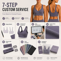Soutien-gorge de sport personnalisé grande taille pour femme, séchage rapide, en nylon et élasthanne, bretelles réglables, idéal pour le yoga, le fitness et l'entraînement, haut de sport.