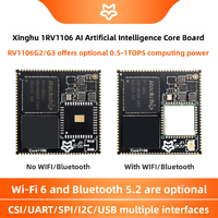 Placa Base Chipboard Luckfox Core1106 Rv1106, Placa de Desarrollo de Inteligencia Artificial con Potencia de Computación de 0.5-1 TOPS Opcional