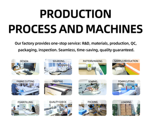 Dày PU da & bọt có thể gập lại thể dục nhào lộn <span class=keywords><strong>Mat</strong></span> trẻ em giáo dục thể thao chơi & tập thể dục Yoga <span class=keywords><strong>Mat</strong></span> - Product Image 4