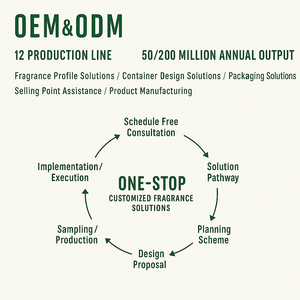 Perfume Original de Diseñador, Aroma Amaderado Masculino Francés, Colonia Estilo Diseñador, Aceites de Fragancia <span class=keywords><strong>Jean</strong></span> <span class=keywords><strong>Paul</strong></span> para Hombre - Product Image 3