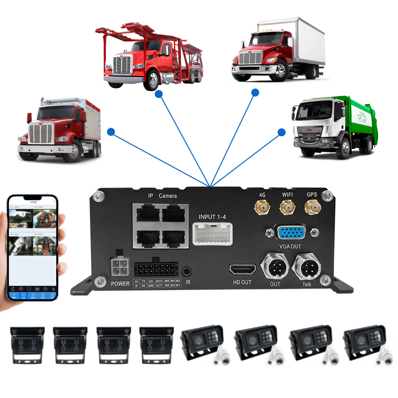 4 Channel 1080P Car Digital Video