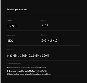 <span class=keywords><strong>Moulinet</strong></span> de pêche à lancer d'appâts Water Drop Reel en métal noir, anti-éclatement, frein magnétique, longue portée, rapport de transmission 7.2:1 - Product Image 3