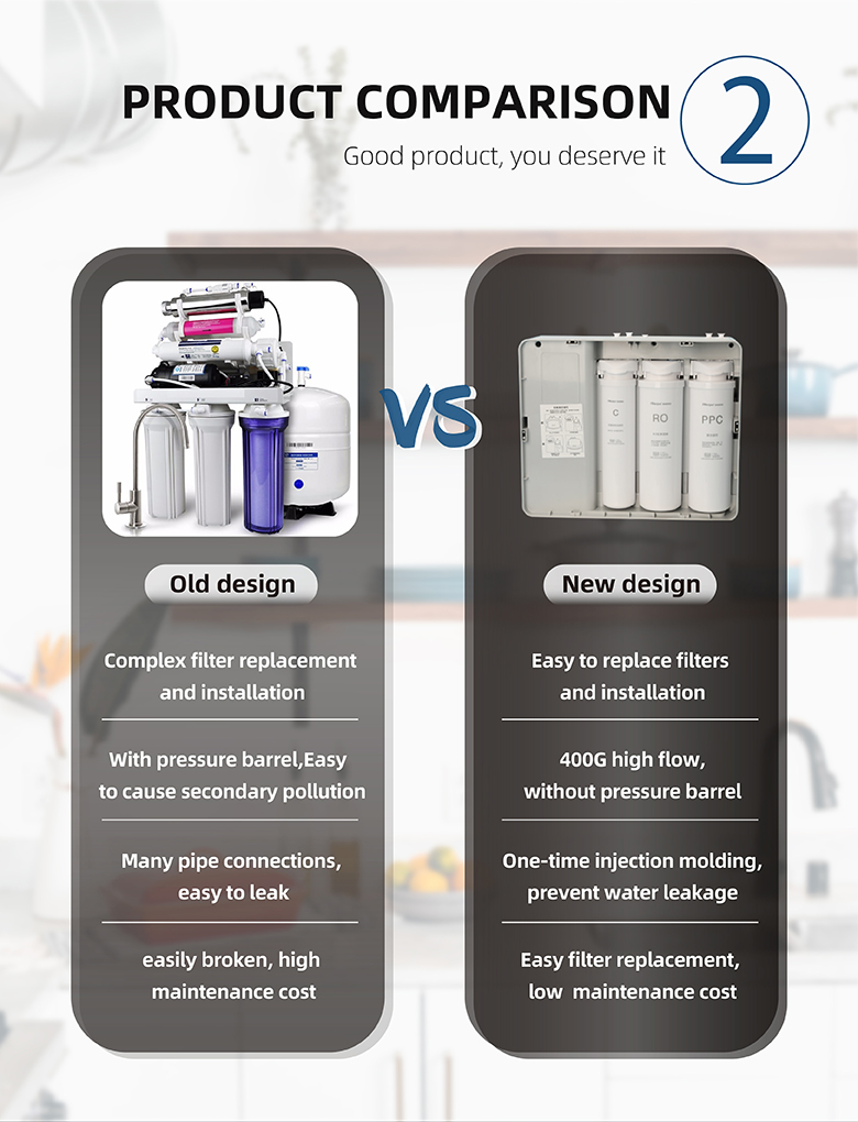 Filterpur intelligent kitchen RO alkaline faucuet mounted water purifier