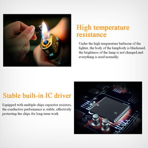 Kaidengzhe <span class=keywords><strong>T10</strong></span> 4014 24smd 194 <span class=keywords><strong>LED</strong></span> Chip Chiều Rộng Ánh Sáng Giấy Phép Tấm Ánh Sáng Xe Nội Thất Ánh Sáng Với Đa Màu Sắc - Product Image 5