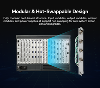 Controlador de Video Wall Modular Ultra HD 4K con Audio, Hardware FPGA para Soporte de Empalme de 8 Pantallas