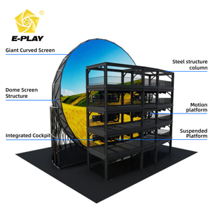 <span class=keywords><strong>Cine</strong></span> de Realidad <span class=keywords><strong>Virtual</strong></span> Personalizado con Pantalla de Cúpula Inmersiva 360 4K 8K IMAX 3D para Entretenimiento Comercial - Product Image 3