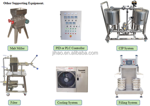 GHO 2025 UE Micro équipement de brassage de <span class=keywords><strong>bière</strong></span> de haute qualité 2024 Nouveaux composants de base Machines à boissons et à vin - Product Image 5