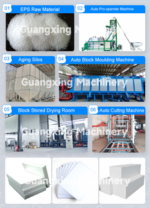 <span class=keywords><strong>EPS</strong></span> polistirene bọt nhỏ gọn bọt Khối Máy làm ngang xây dựng <span class=keywords><strong>EPS</strong></span> gạch và Khối Máy ép sản xuất - Product Image 4