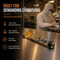 Module de caméra USB 1MP à vision à 90 degrés, mise au point 20-60 mm, résolution 720p, résistant à l'humidité élevée pour système d'endoscopie médicale