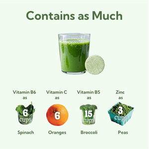 อาหารเสริมสำหรับผู้ใหญ่ออแกนิกพรีไบโอติมินซุปเปอร์ฟู้ดสำหรับสุขภาพ - Product Image 4