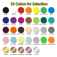 Etiquetas adhesivas de 33 colores, Etiquetas de codificación circulares de puntos brillantes para clasificación de archivos, organización de inventario