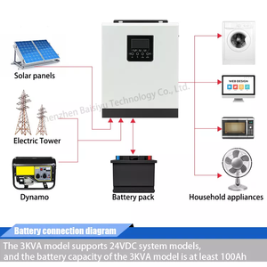 BSY-inversor de energía Solar híbrido, 3000VA, 2400W, 3KVA, <span class=keywords><strong>24V</strong></span>, onda sinusoidal pura, fuera de red - Product Image 5