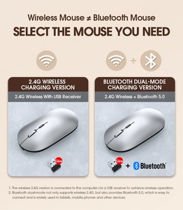 เมาส์ไร้สายแบบเงียบ ชาร์จผ่าน Type-C เชื่อมต่อได้สองระบบ 2.4G/BT5.0 ปรับ DPI ได้ 3 ระดับ รับทำโลโก้ ขายส่ง สำหรับแล็ปท็อปและแท็บเล็ต - Product Image 4