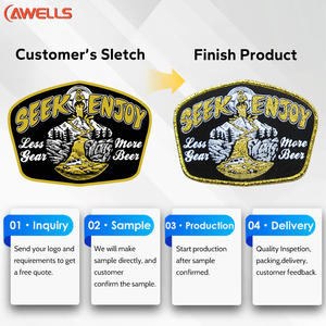 Patch Termoadesiva Personalizzata Awells per Band di <span class=keywords><strong>Rap</strong></span> Rock e Heavy Metal, Distintivo in Poliestere per Cappelli e Zaini - Product Image 3