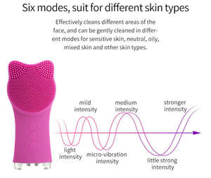 Cepillo de Limpieza Facial de Silicona 2 en 1, Exfoliante Facial con Vibración Sónica, Herramienta para el Cuidado de la Piel con Limpieza Profunda de Poros - Product Image 3