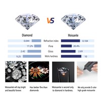 Vente en gros de colliers à maillons fins en argent 925 Moissanite avec étoile plaquée or Colliers du fabricant